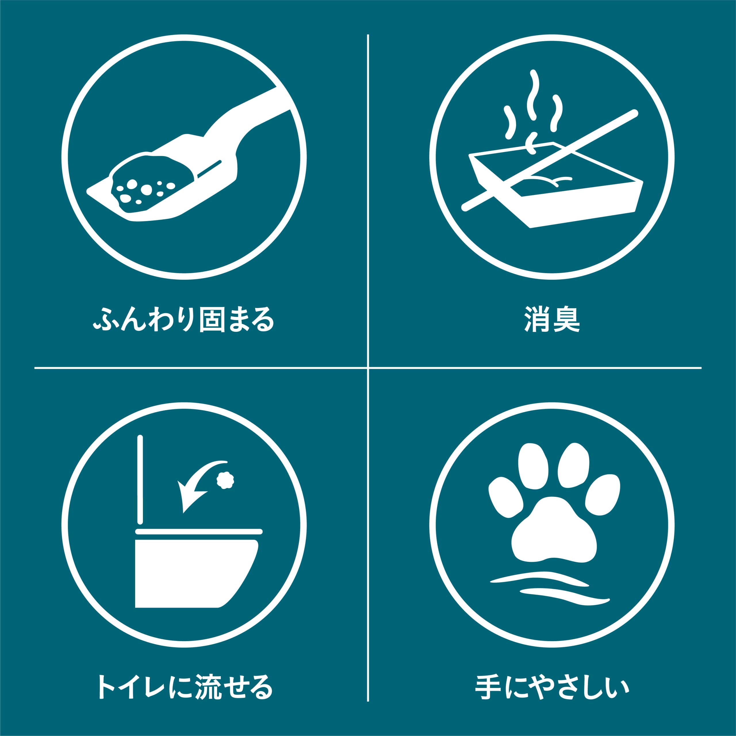 本日限定値下☆猫砂キャッツベストCat's Best センシティブ 5L 8袋 楽天市場】キャッツベスト センシティブ(5L) : 楽天24